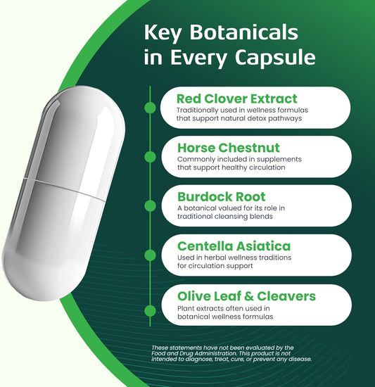 Lymphatic Support Supplement - ECO