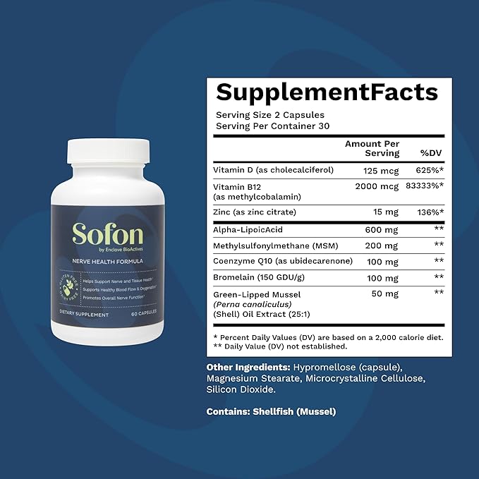 Sofon Capsules (5 - Pack) - ECO
